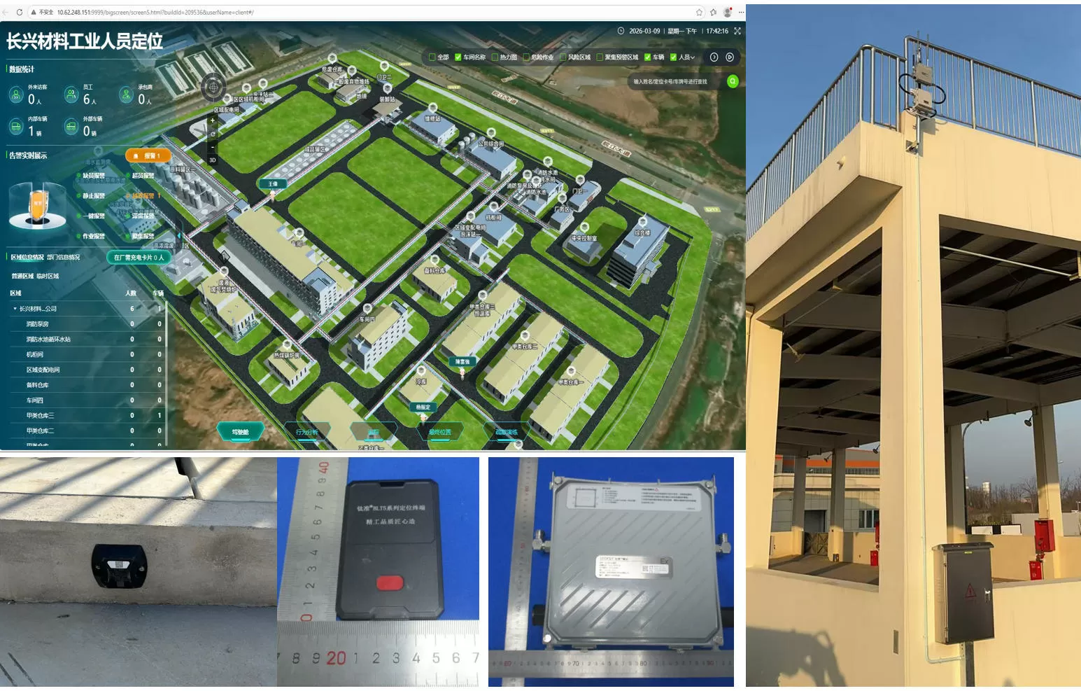 化工五位一体化